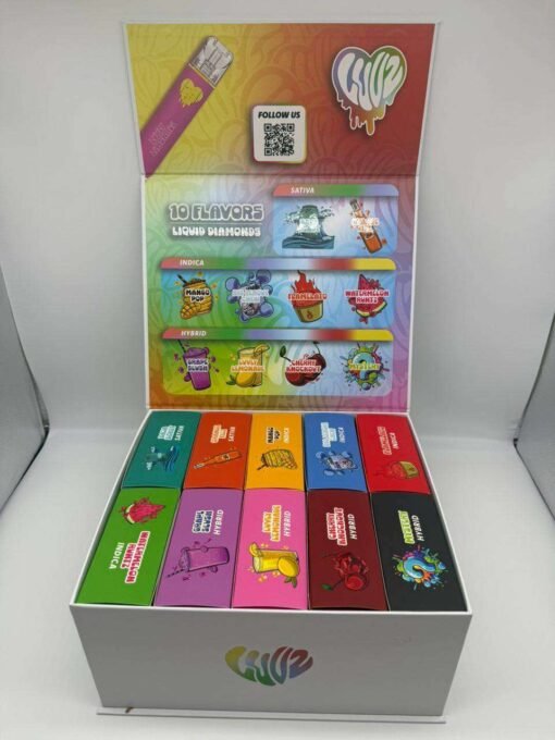 LUVZ DISPOSABLE 2 GRAMS (10 FLAVORS LIQUID DIAMONDS)