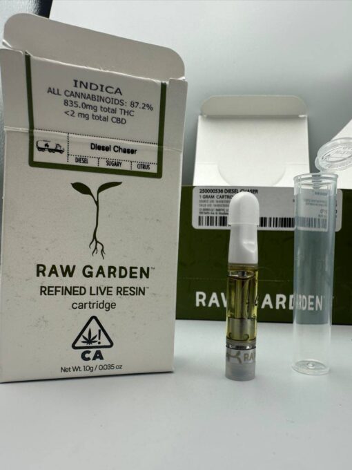 raw garden cartridges