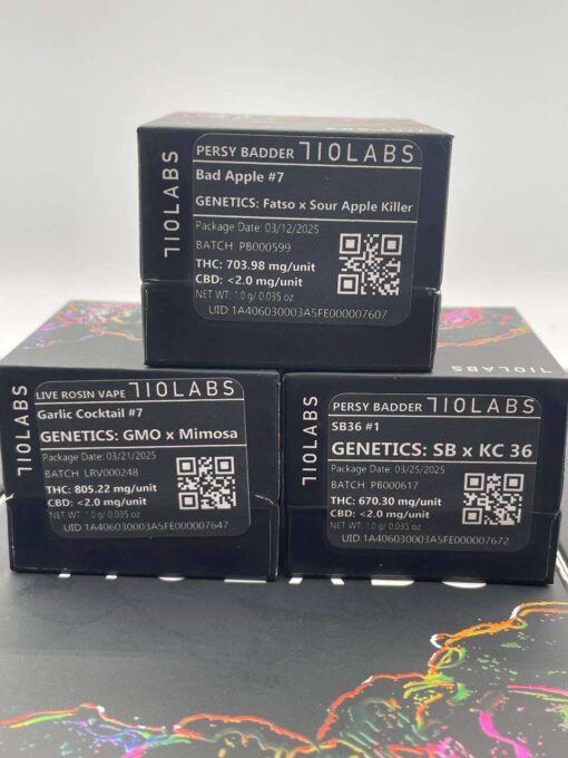 710 labs